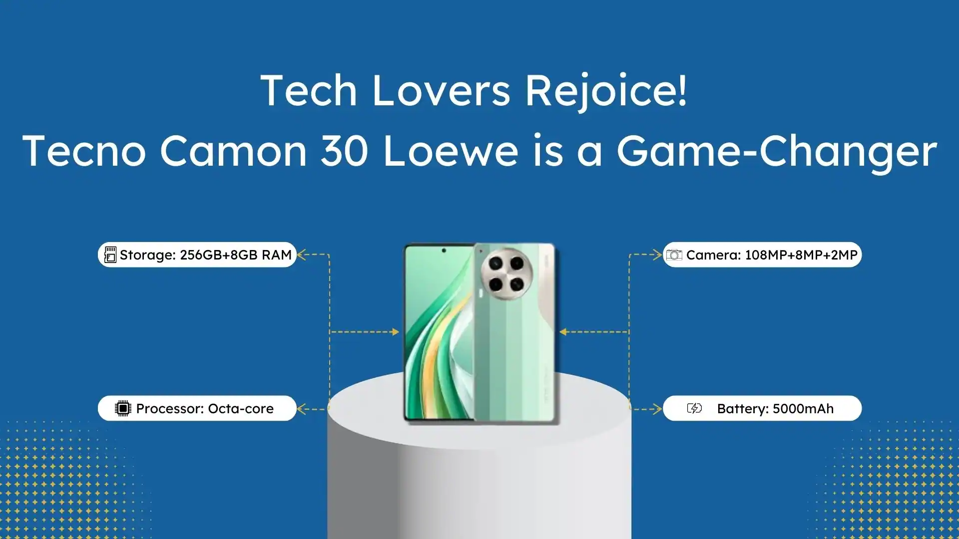 Tecno Camon 30 Loewe key specs